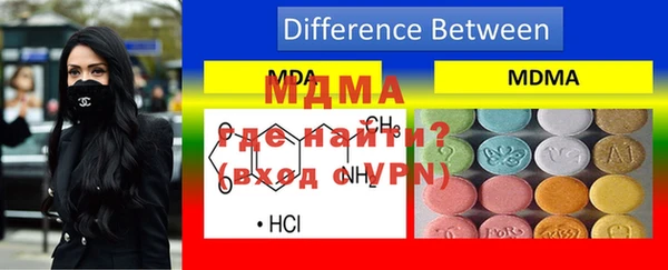 героин Осинники